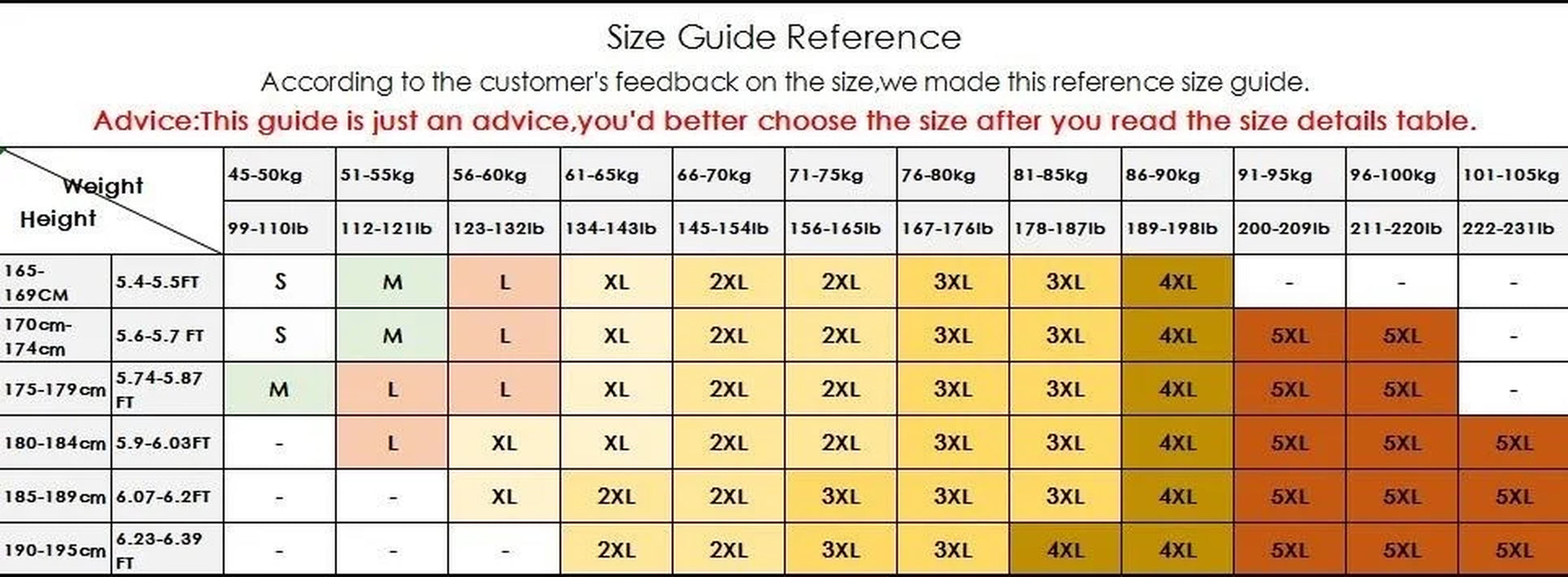 Men'S Tracksuit 2 Piece Fall Winter Casual Patchwork Jogger Sport Gym Pockets Sweatsuit Cozy Long Sleeve Hoodies and Sweatpant Set Black S